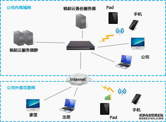 傲游同时刷新所有页面的快捷键是什么