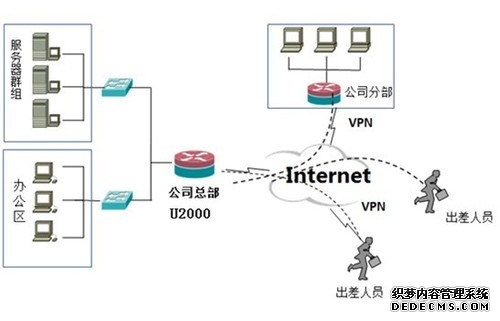 保护在线隐私的必备工具：全面解析VPN的选择与优势